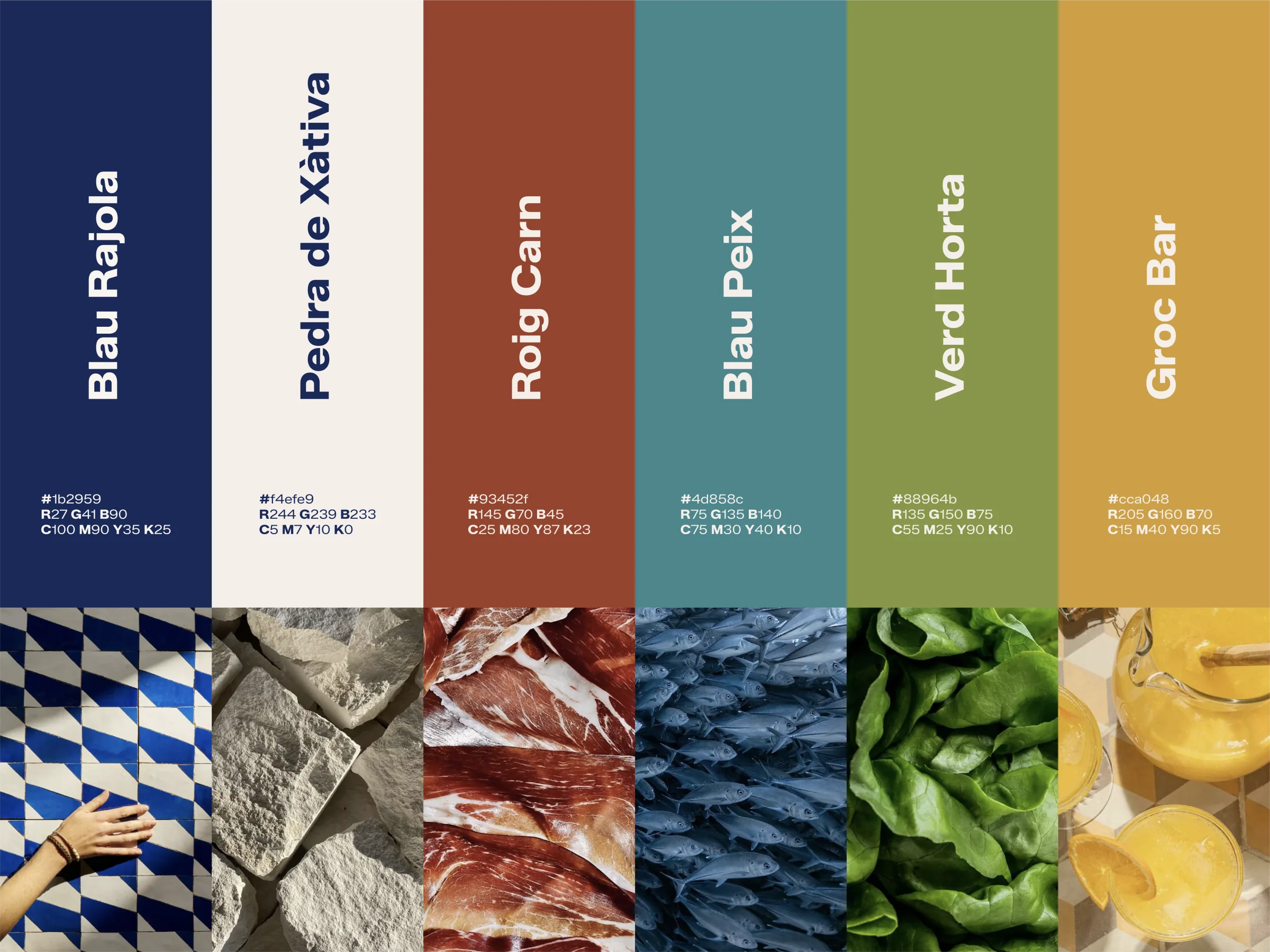 Mercat Central colour palette — Blau Rajola, Pedra de Xàtiva, Roig Carn, Blau Peix, Verd Horta and Groc Bar — beside the material each colour comes from